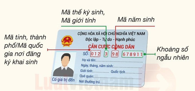 Sẽ thay Sổ hộ khẩu bằng số định danh cá nhân, từ tháng 7/2021? - Ảnh 1.