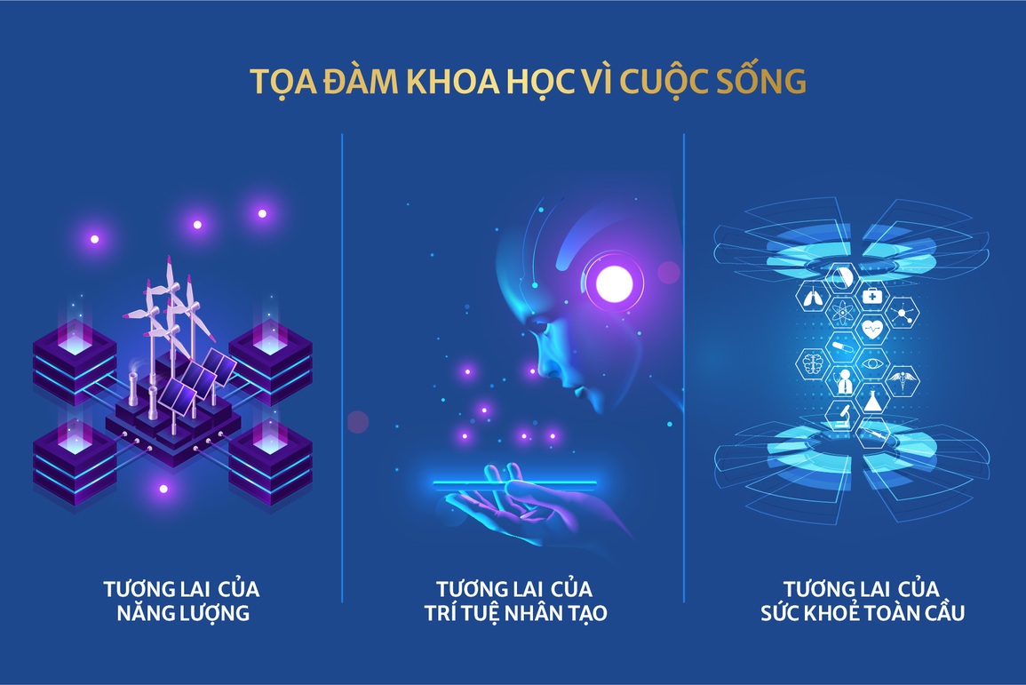 Tuần lễ trao giải VinFuture - nơi hội tụ đỉnh cao của khoa học toàn cầu - 2 Tuần lễ trao giải VinFuture - nơi hội tụ đỉnh cao của khoa học toàn cầu - 2