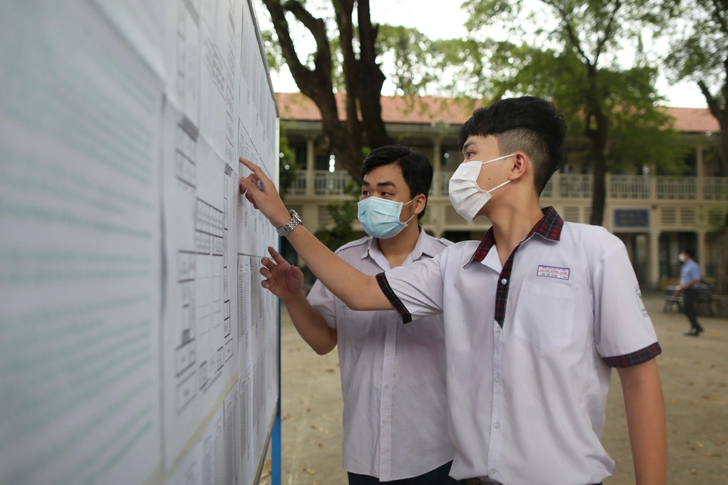 Hôm nay 22/7, hạn cuối các tỉnh nộp kết quả chấm thi tốt nghiệp THPT về Bộ - 2 Hôm nay 22/7, hạn cuối các tỉnh nộp kết quả chấm thi tốt nghiệp THPT về Bộ - 2