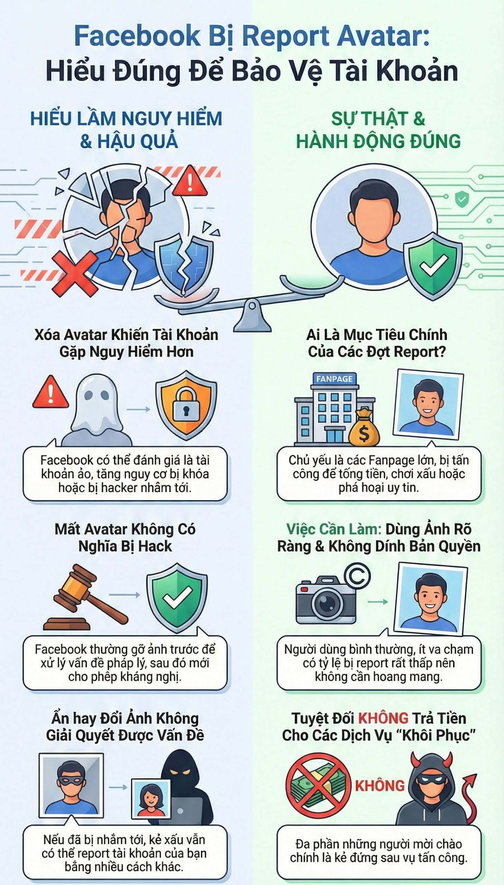 Đổ xô xóa ảnh đại diện Facebook vì sợ bay màu, chuyên gia nói là sai lầm - 2