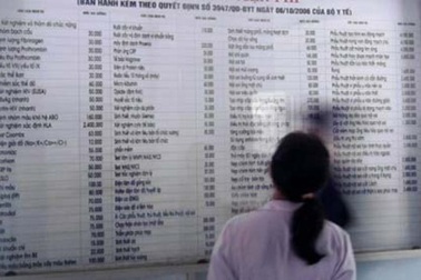 Chính thức tăng giá dịch vụ y tế trên toàn quốc từ tháng 3