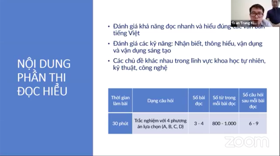 Bài thi đánh giá tư duy của ĐH Bách Khoa Hà Nội có gì đặc biệt? - 4 Bài thi đánh giá tư duy của ĐH Bách Khoa Hà Nội có gì đặc biệt? - 4