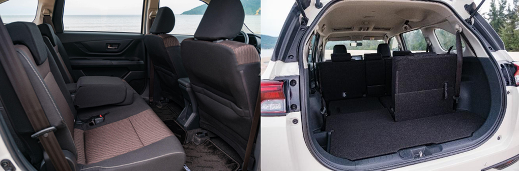 Toyota Avanza Premio tăng sức hút với giới kinh doanh dịch vụ - 4 Toyota Avanza Premio tăng sức hút với giới kinh doanh dịch vụ - 4
