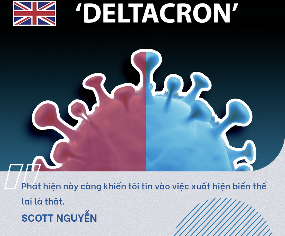 Deltacron: Siêu biến thể hay sự thổi phồng từ cái tên - 7 Deltacron: Siêu biến thể hay sự thổi phồng từ cái tên - 7