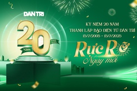 Báo điện tử Dân trí - Hành trình 20 năm