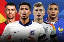 Hôm nay, Euro 2024 chính thức khai mạc: Những điều có thể bạn chưa biết