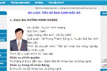 Vụ nghỉ làm giám đốc sở vẫn bổ nhiệm cán bộ: "Giám đốc sở" xin chuyển công tác