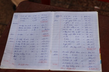 Chính quyền "nợ như chúa chổm", tiếp tục bị đòi hàng trăm triệu đồng