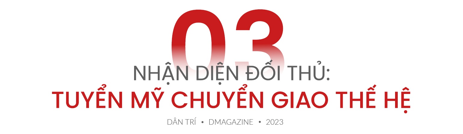 World Cup 2023 và vị trí của bóng đá nữ Việt Nam trên bản đồ thế giới - 14 World Cup 2023 và vị trí của bóng đá nữ Việt Nam trên bản đồ thế giới - 14