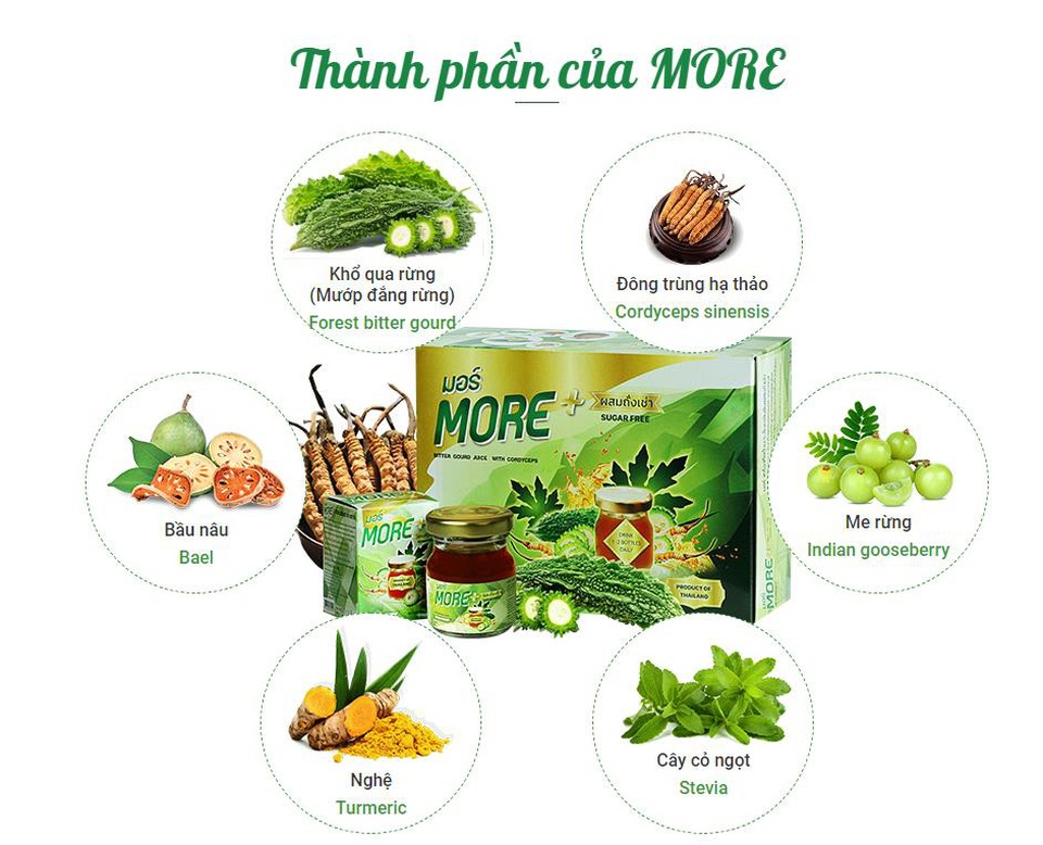 Tăng cường sức khỏe cho người tiểu đường trong mùa dịch Covid 19 - 3 Tăng cường sức khỏe cho người tiểu đường trong mùa dịch Covid 19 - 3