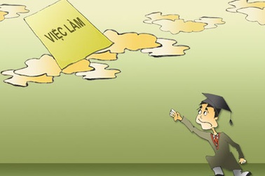 Tuyển người làm được việc và làm lâu dài