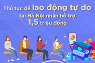Thủ tục để lao động tự do ở Hà Nội nhận hỗ trợ 1,5 triệu đồng
