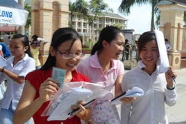 ĐH Kinh tế Quốc dân dự kiến điểm chuẩn khối A, D 20 điểm 