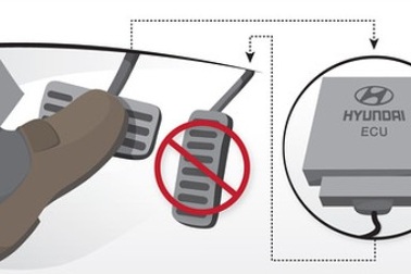 Tất cả xe Hyundai Mỹ có hệ thống chống tăng ga ngoài kiểm soát