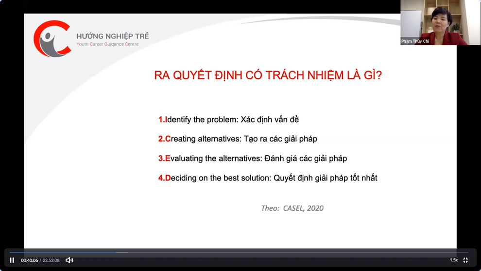 Lựa chọn nghề nghiệp có trách nhiệm, gen Z tự tin thành công theo cách riêng - 1 Lựa chọn nghề nghiệp có trách nhiệm, gen Z tự tin thành công theo cách riêng - 1