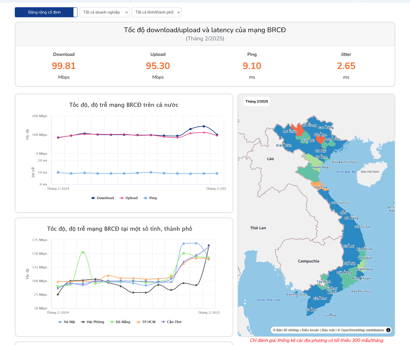 Tỉnh thành có tốc độ Internet nhanh nhất Việt Nam: Bất ngờ cái tên dẫn đầu - 1