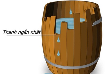 10 định luật làm giàu của người Do Thái