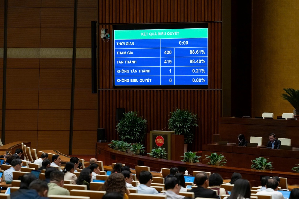 Правительство активно использует накопленные ресурсы для повышения зарплат и доходов - 1 Chính phủ được chủ động dùng nguồn tích lũy để tăng lương và thu nhập - 1