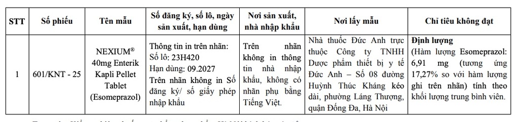 ក្រសួងសុខាភិបាលតាមដានប្រភពថ្នាំក្លែងក្លាយ NEXIUM® 40mg - ១ Bộ Y tế truy nguồn gốc thuốc giả NEXIUM® 40mg - 1