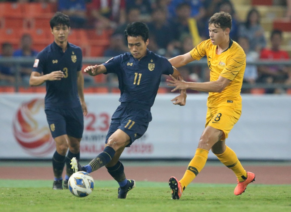 U23 châu Á 2020 tính thứ hạng các đội tại vòng bảng như thế nào? - 2 U23 châu Á 2020 tính thứ hạng các đội tại vòng bảng như thế nào? - 2