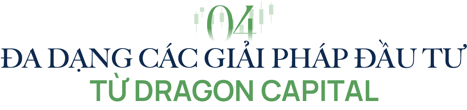 Dragon Capital: Cơ hội cho nhà đầu tư trước kỷ nguyên vươn mình của Việt Nam - 21 Dragon Capital: Cơ hội cho nhà đầu tư trước kỷ nguyên vươn mình của Việt Nam - 21