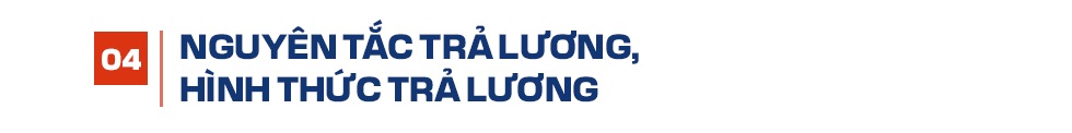 Những chính sách mới về tiền lương áp dụng từ ngày 1/1/2021 - 8 Những chính sách mới về tiền lương áp dụng từ ngày 1/1/2021 - 8