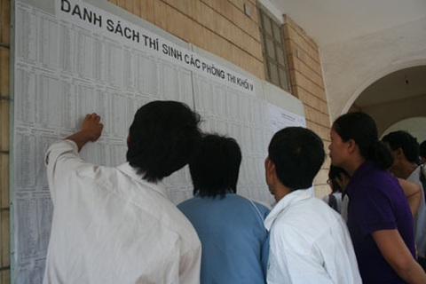 Trường cao đẳng Sư phạm Huế công bố điểm chuẩn NV1