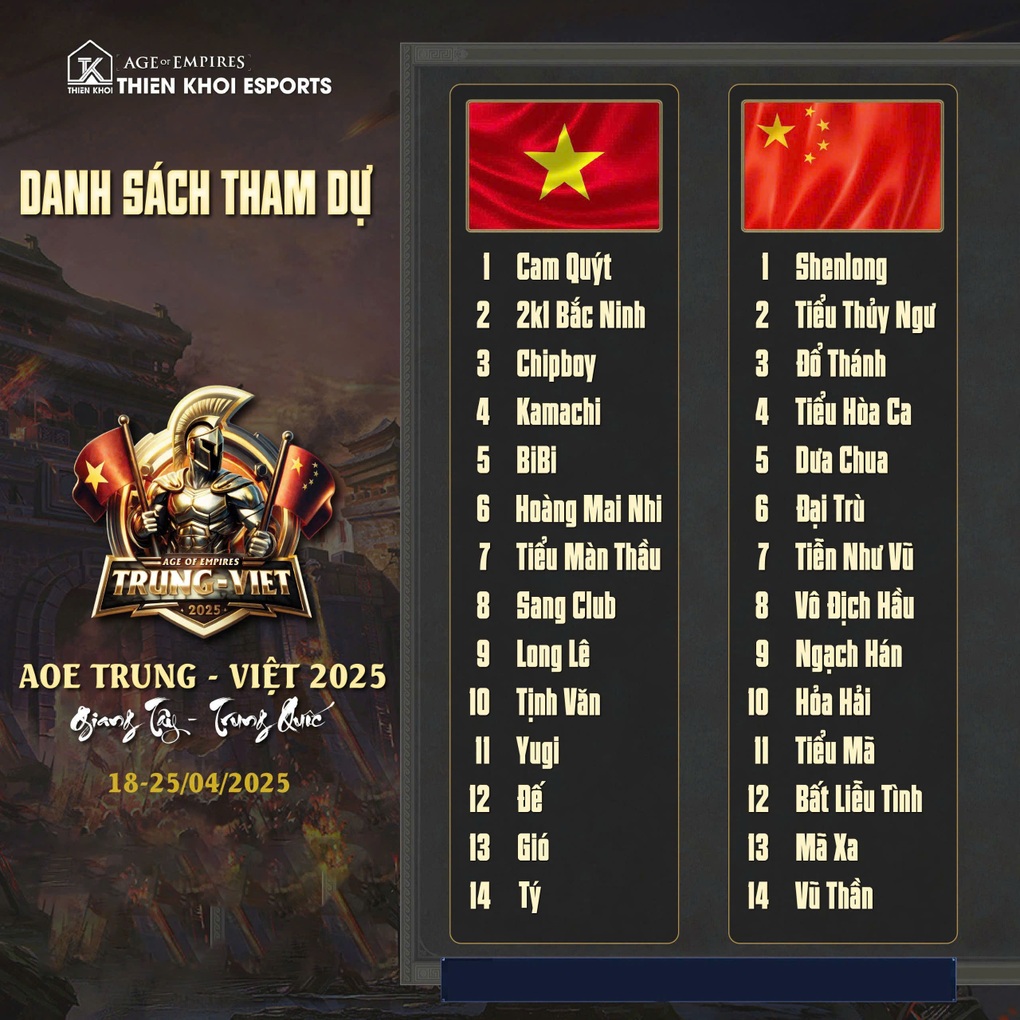 Sắp diễn ra giải đấu AoE Trung - Việt 2025 - 4 Sắp diễn ra giải đấu AoE Trung - Việt 2025 - 4