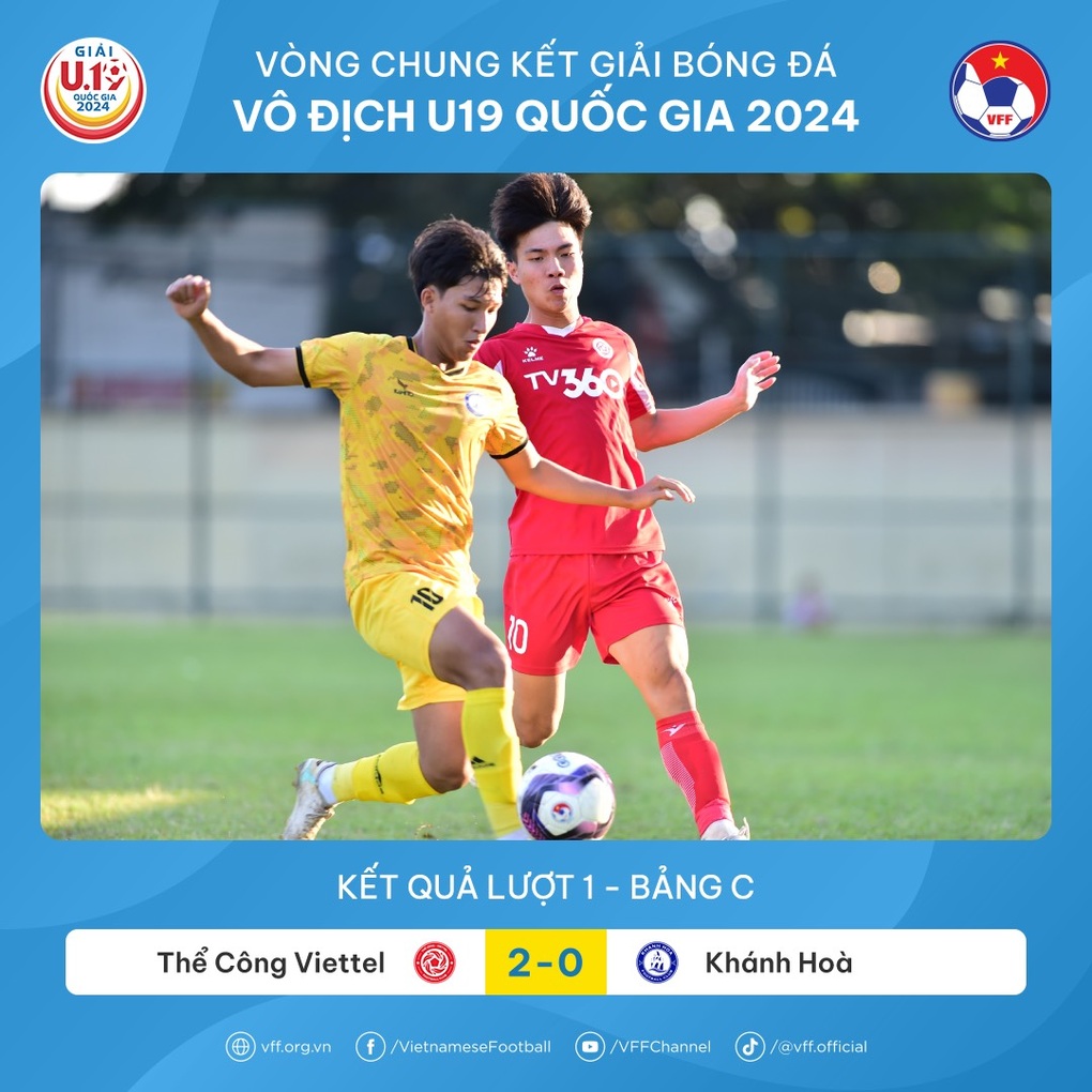 Hà Nội và HAGL chia điểm ở giải U19 Quốc gia 2024 - 5 Hà Nội và HAGL chia điểm ở giải U19 Quốc gia 2024 - 5