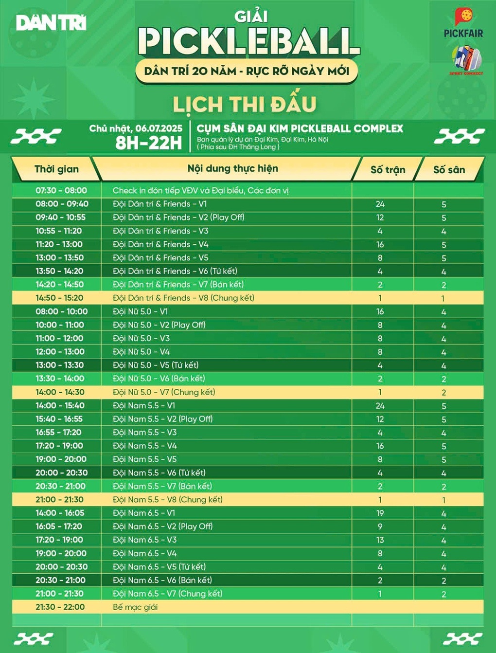 Giải pickleball báo Dân trí có ý nghĩa nhân văn to lớn - 5 Giải pickleball báo Dân trí có ý nghĩa nhân văn to lớn - 5