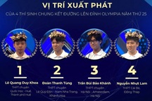 Chung kết Olympia năm thứ 25: Quốc học Huế liệu có vòng nguyệt quế thứ 4?