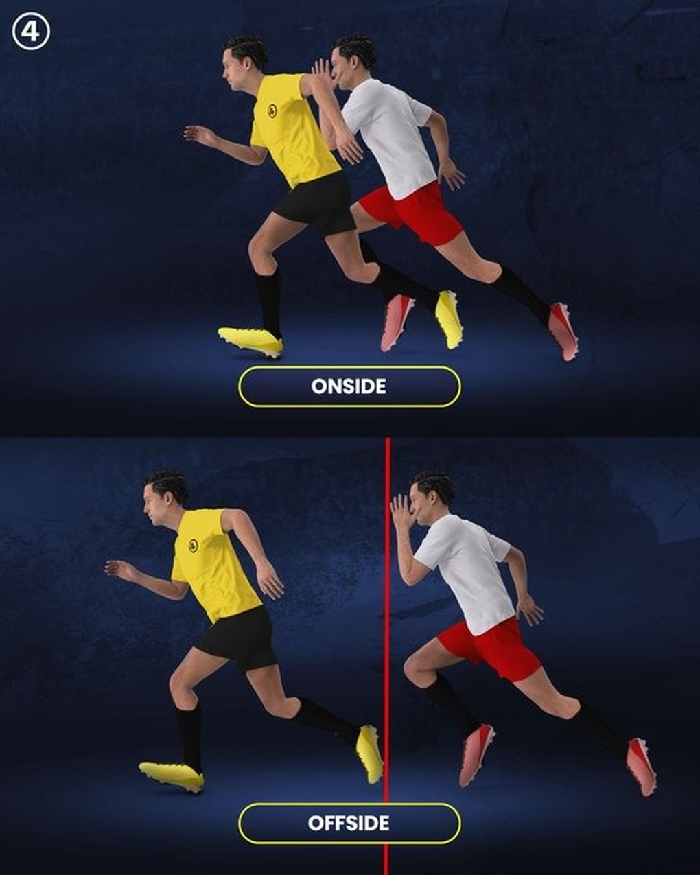 Cổ động viên tiếc cho Inzaghi khi FIFA thử nghiệm luật việt vị mới - 2 Cổ động viên tiếc cho Inzaghi khi FIFA thử nghiệm luật việt vị mới - 2