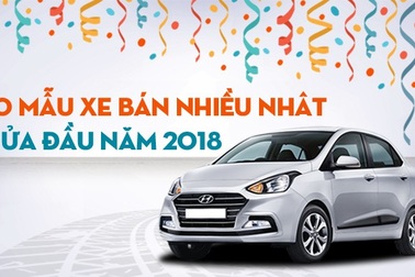 Top 10 mẫu xe bán nhiều nhất nửa đầu năm 2018