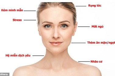 7 dấu hiệu bạn không ăn đủ chất đạm