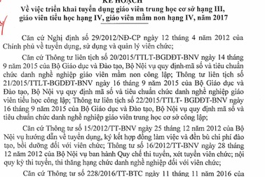 Hà Nam: Ban hành kế hoạch triển khai tuyển dụng giáo viên năm 2017