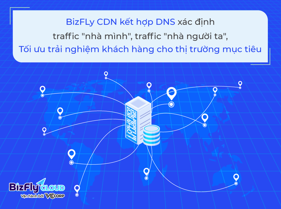 Phân luồng traffic theo CDN, tối ưu trải nghiệm website cho mọi thị trường mục tiêu - 3 Phân luồng traffic theo CDN, tối ưu trải nghiệm website cho mọi thị trường mục tiêu - 3