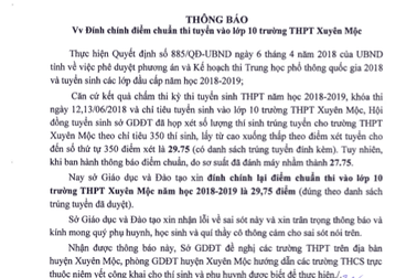 Công bố nhầm điểm chuẩn lớp 10 vì... lỗi đánh máy