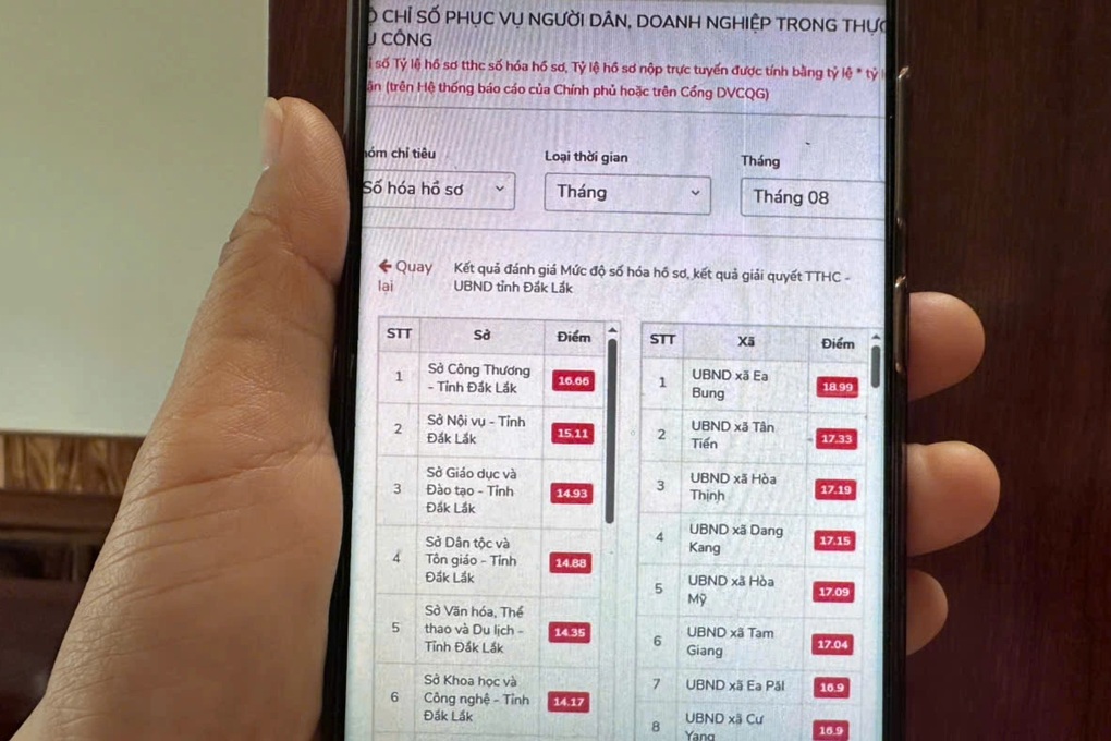 Xã biên giới gây bất ngờ khi liên tục đứng đầu về số hóa hồ sơ - 2 Xã biên giới gây bất ngờ khi liên tục đứng đầu về số hóa hồ sơ - 2