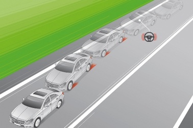 Giải thích hệ thống cảnh báo chệch làn đường