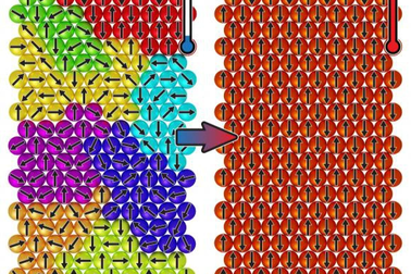 Bí ẩn vật liệu "đóng băng" khi bị nung nóng