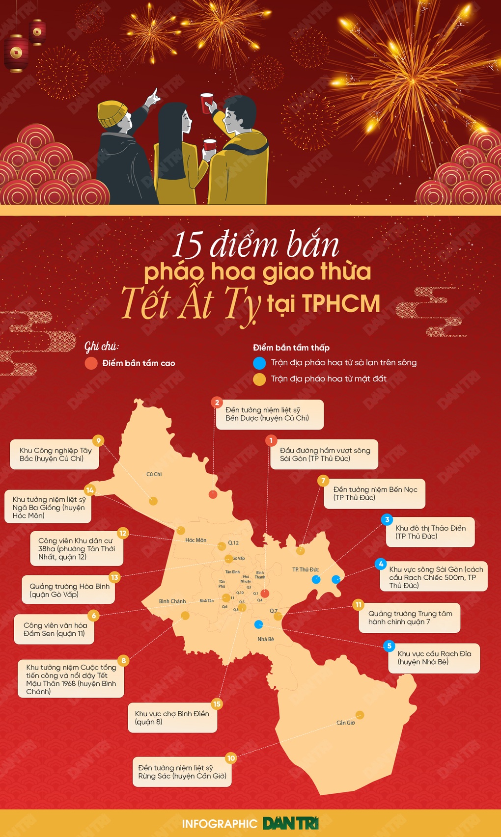 15 điểm bắn pháo hoa giao thừa Tết Ất Tỵ tại TPHCM - 1