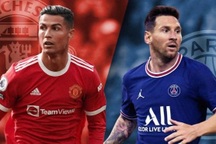 Messi muốn trở lại Barcelona, C.Ronaldo vẫn gắn bó với Man Utd