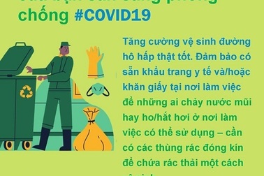 WHO khuyến cáo cách phòng chống Covid-19 tại nơi làm việc