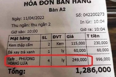 Chủ quán bán cà phê "phượng hoàng lửa" bị phạt gần 19 triệu đồng