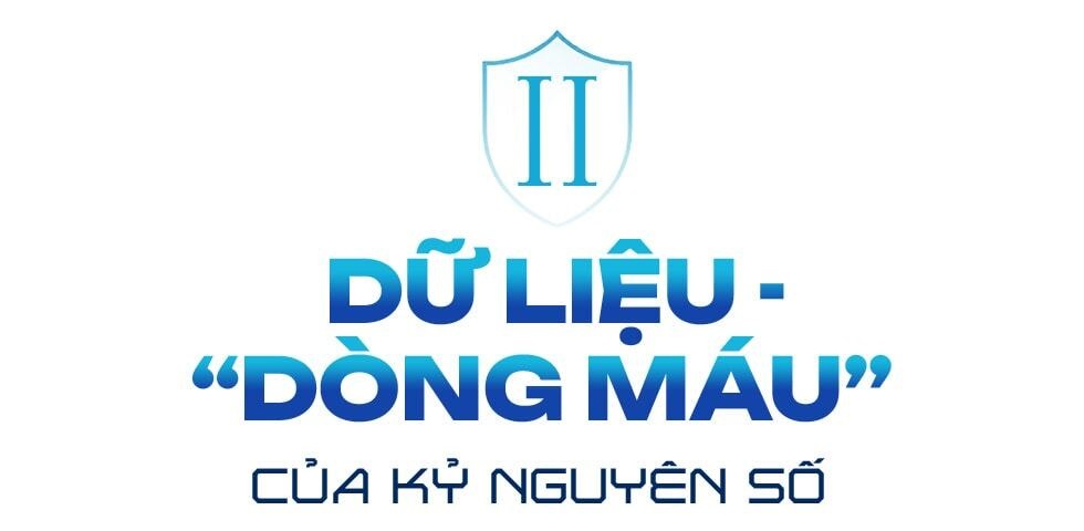 Bài 5: Bảo đảm an ninh dữ liệu, củng cố niềm tin, tạo động lực phát triển - 6