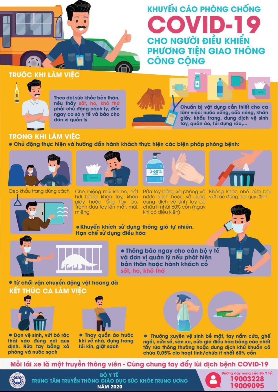 Chống dịch Covid-19: Người điều khiển phương tiện công cộng cần làm gì? - 1 Chống dịch Covid-19: Người điều khiển phương tiện công cộng cần làm gì? - 1