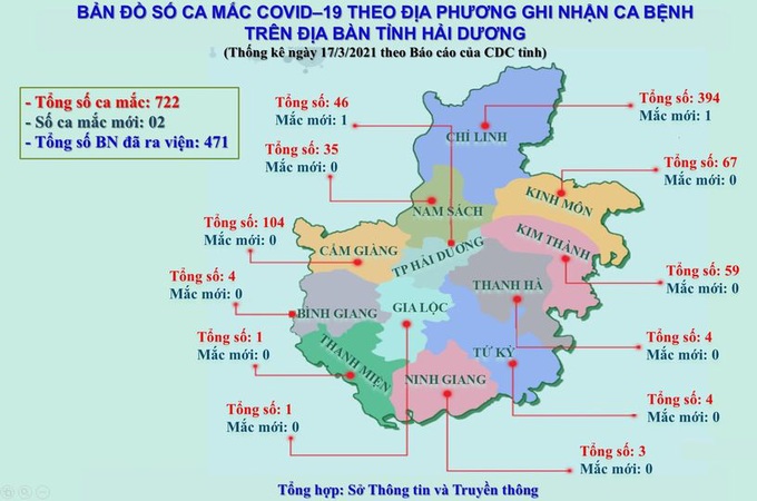 Hải Dương: 2 xã cuối cùng ở Kim Thành kết thúc cách ly y tế - Ảnh 1.