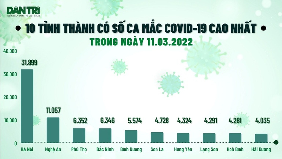 Thông điệp 5K có còn phù hợp khi thích ứng Covid-19? - 2 Thông điệp 5K có còn phù hợp khi thích ứng Covid-19? - 2