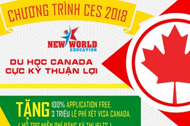 Ưu đãi du học Canada - 55 Trường ưu tiên không chứng minh tài chính 2018