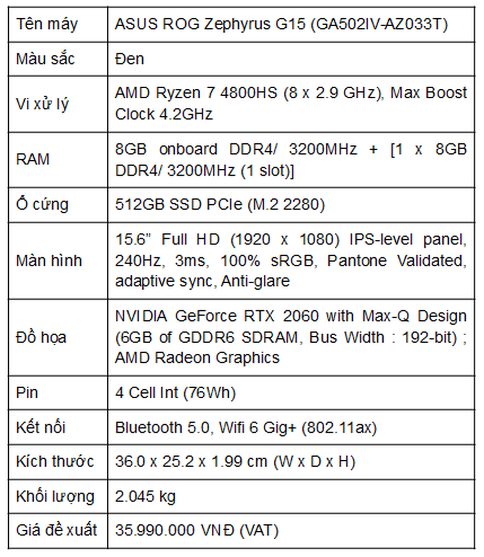 ROG Zephyrus G15: Sức mạnh ấn tượng trong ngoại hình siêu mỏng - 6 ROG Zephyrus G15: Sức mạnh ấn tượng trong ngoại hình siêu mỏng - 6